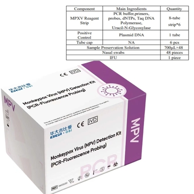 Virus de la variole en temps réel PCR Kit MPXV Prélèvement orapharyngé Prélèvement orapharyngé
