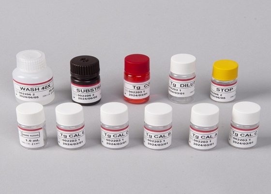 96 essai Kit Chicken Interleukin des recherches RUO de Wells IL1 1 ELISA Kit