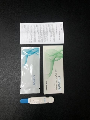 Test de dépistage rapide du virus de l'immunodéficience humaine MTD/OPI/OXY/PPX/THC