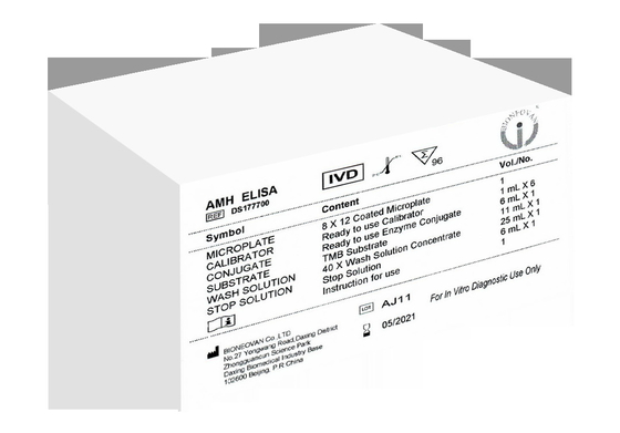 Kit de test AMH ELISA 3 heures 18 mois Durée de conservation avec CE ISO13485