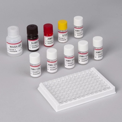 Régulateur de détection de l'hormone anti-mullérienne ELISA