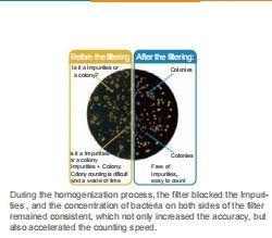 Réacteur de verre à ultrasons casse cellules animales végétales cellules virales émulsification
