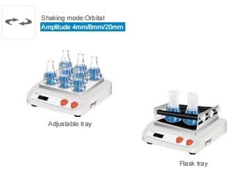 Moteur sans balai et technologie de contrôle micro-ordinateur