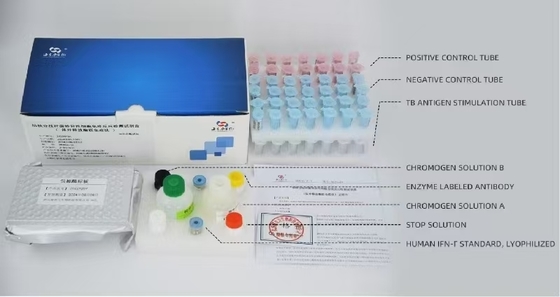 Kit de test TB IGRA ELISA One Step pour la détection de Mycobacterium Tuberculosis