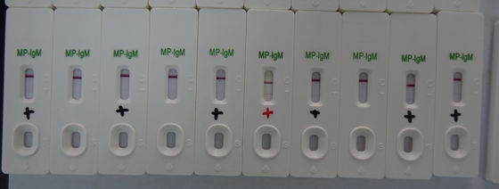 Kit de dépistage du mycoplasme pneumoniae