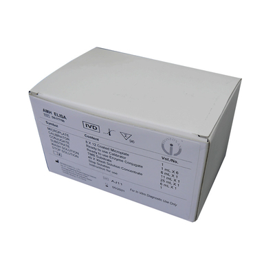 KIT d'ESSAI d'Inhibin B ELISA